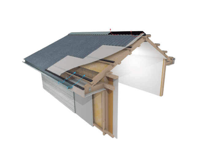 Roofers